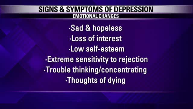 Mental health conditions among children, teens