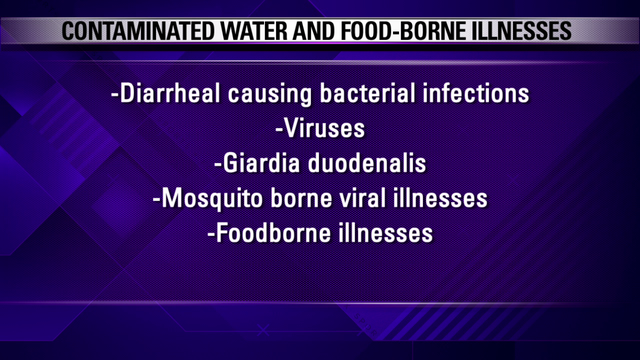 Harvey health hazards and symptoms to watch