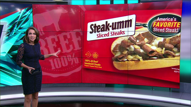 How to create good social posts as a brand