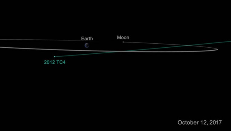 2171ec83-Asteroid TC4-404023