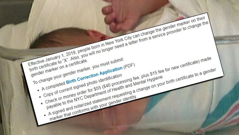 New York City Gender X Birth Certificate Law Begins Fox 26 Houston