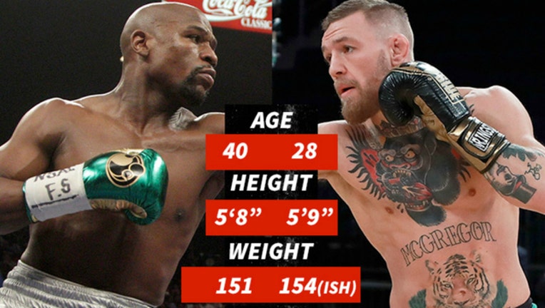 Mayweather Mcgregor Promo Tour Gets Off To Frenzied Start