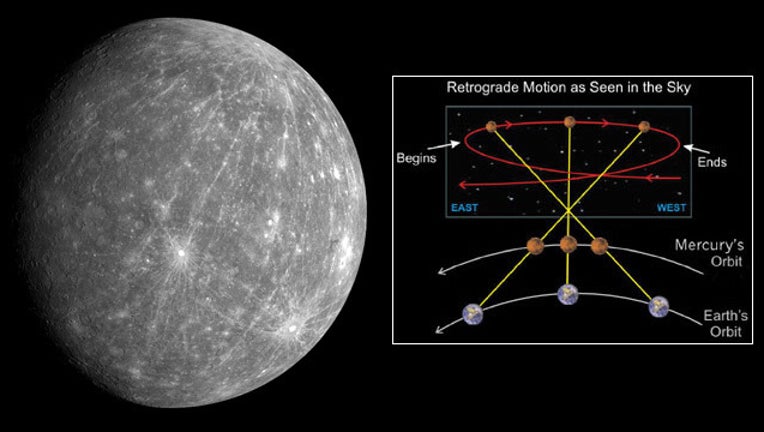 609f0ecd-mercury_retrograde_1474668595126-407068.jpg