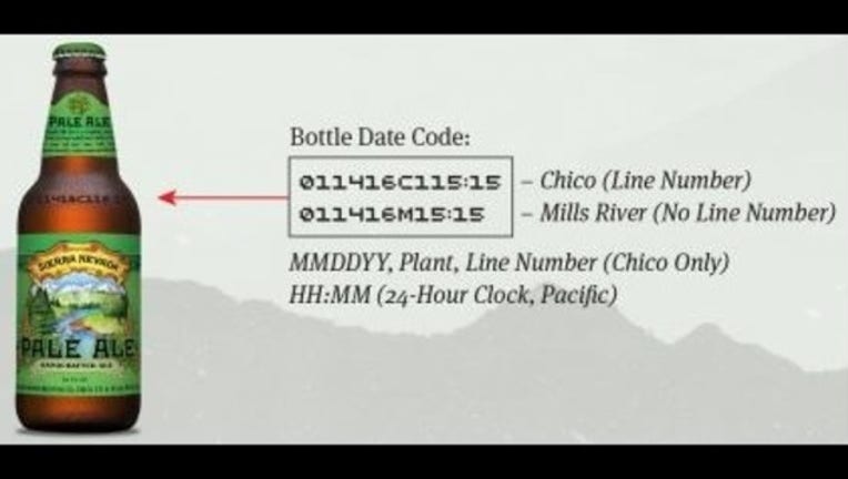 c73ca734-sierra nevada beer_1485136279284-409162.jpg