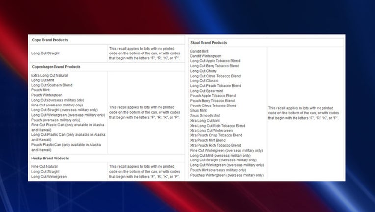 a6513799-tabacoo recall_1486065259674.jpg