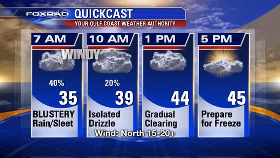 Windy, cold morning for Houston area ahead of Freeze Warning tonight