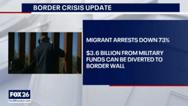 Illegal border crossings drop for 7th month in row and 100th mile of wall completed- What's Your Point?