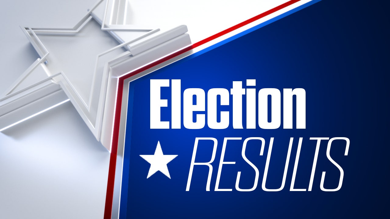2020 Texas State Election Results