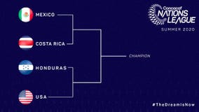 Houston to host Concacaf Nations League Semifinals in June, USA & Mexico both playing