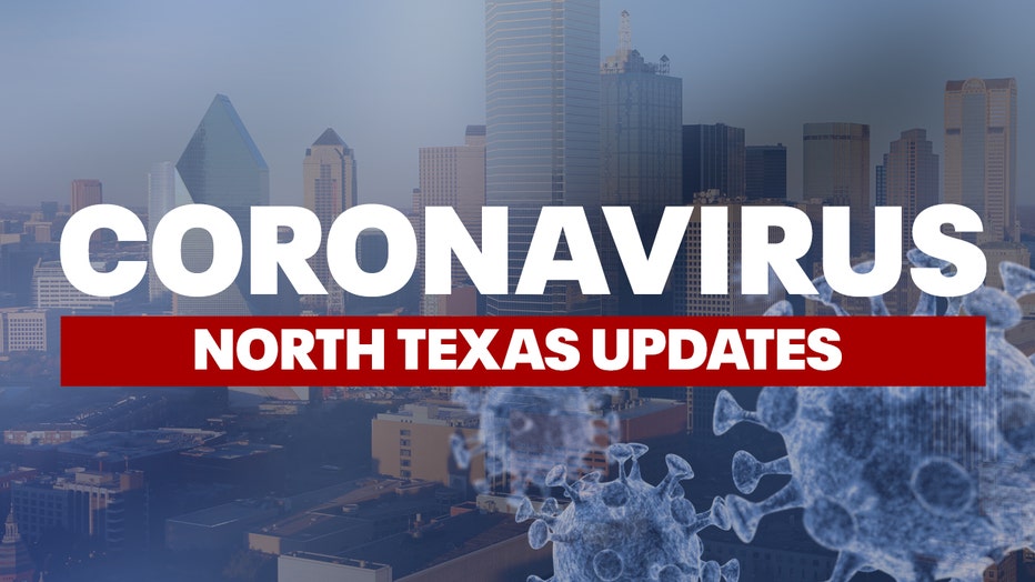 Coronavirus North Texas