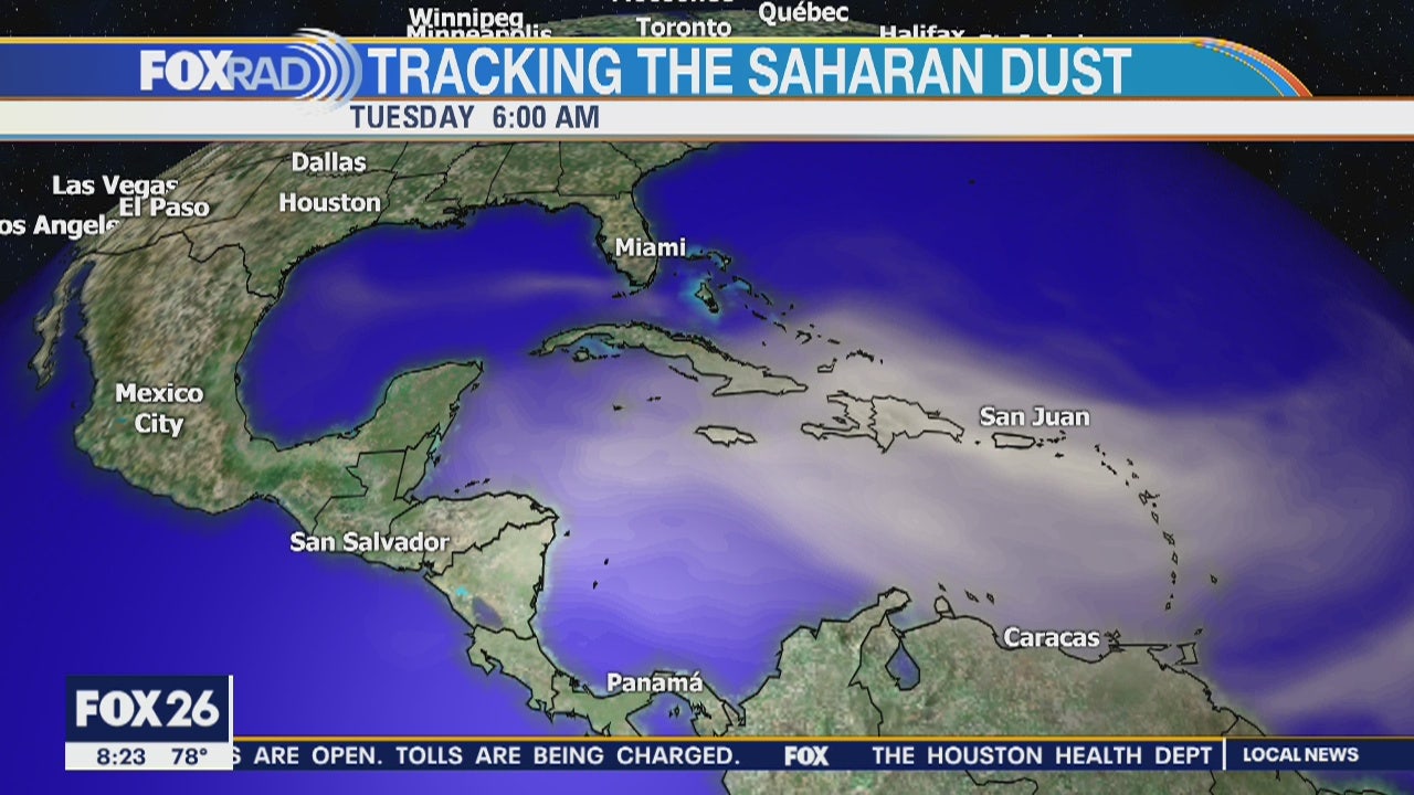 Tracking the Saharan dust