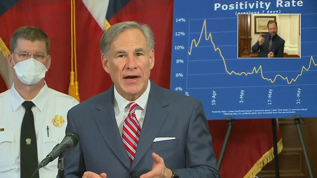 Abbott says rate of COVID-19 spread ‘unacceptable’ in Texas, doesn’t impose new rules or closures