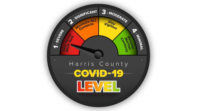 “Stay Home”: Harris Co. at Level 1 Severe on COVID-19 Threat Level System