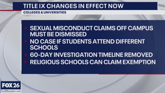 Title IX changes reduce the scope of sexual harassment and assault cases for universities - What's Your Point