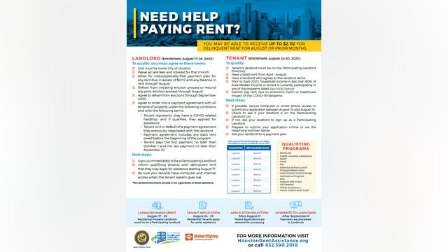 Enrollment period for landlords starts Monday for Houston’s Rental Assistance Program