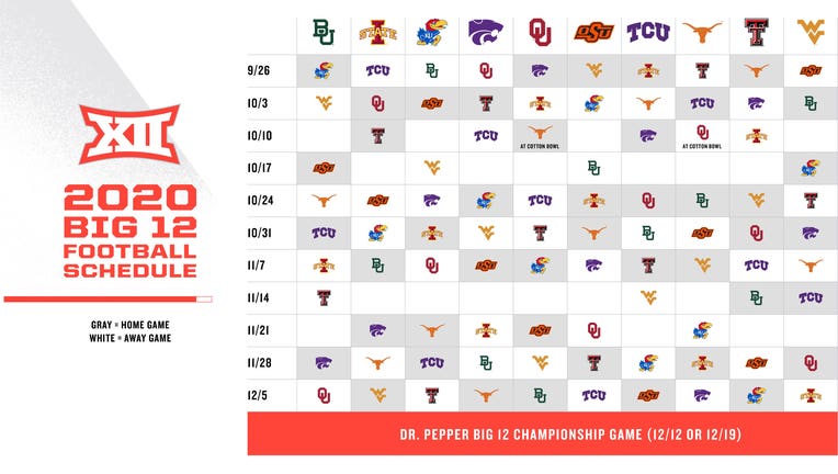 big12conferenceschedule.jpeg.jpg