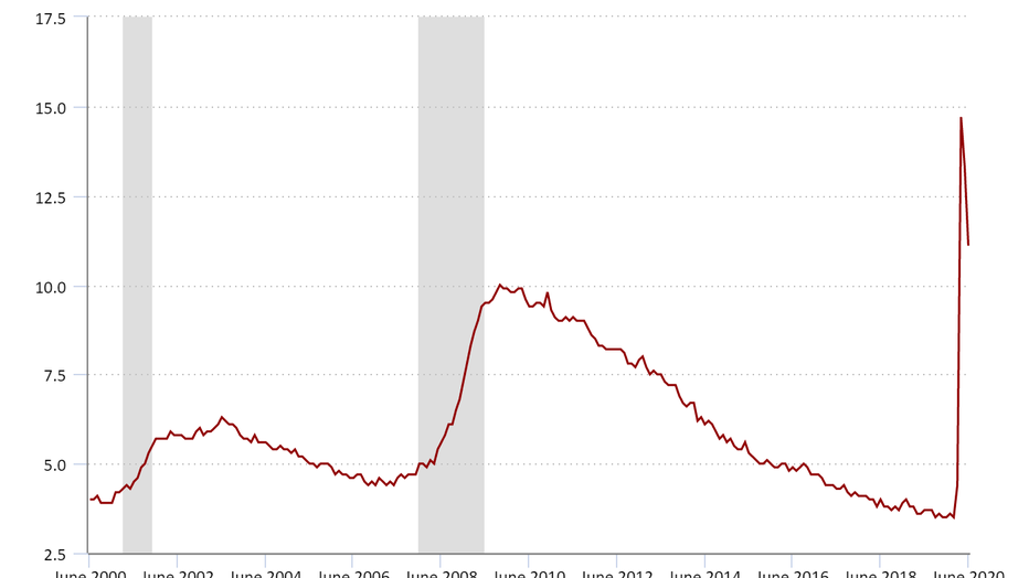 chart.png