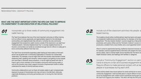 Community reacts to Houston Mayor's Police Reform Task Force recommendations