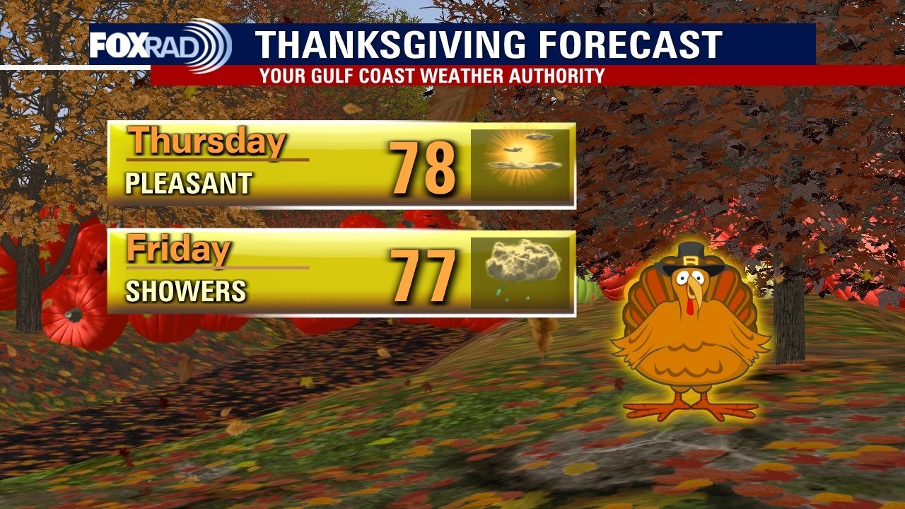 Forecast for Thanksgiving football on FOX: Creative ways to tackle leftovers