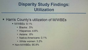 Affirmative action program approved in Harris Co.