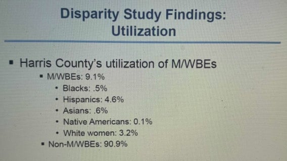 Affirmative action program approved in Harris Co.