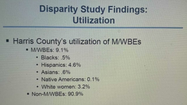 Affirmative action program approved in Harris Co.