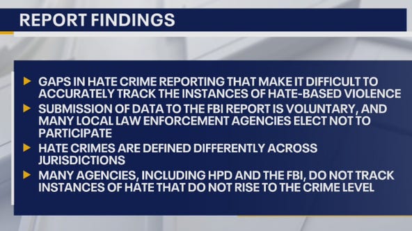 The state of hate in Houston