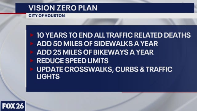 Vision Zero, improving Houston's mobility