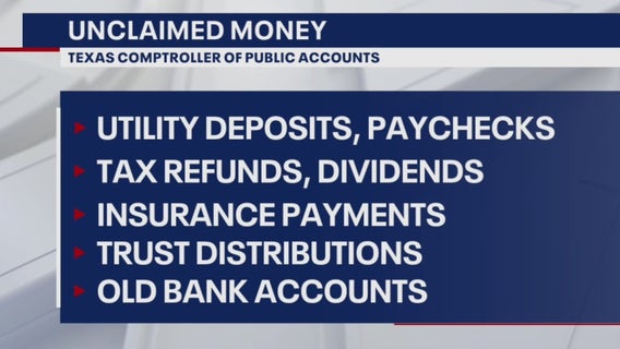 You may have unclaimed money with state, city, or county