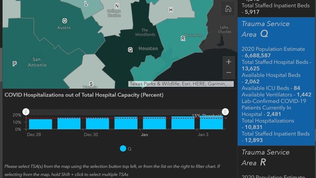 Some Houston-area counties could face restrictions due to COVID-19 hospitalization rate