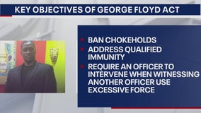 Texas law enforcement associations oppose George Floyd Act