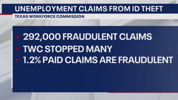 IRS anticipates many taxpayers unknowingly hit by unemployment benefit theft