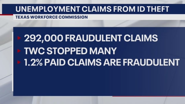IRS anticipates many taxpayers unknowingly hit by unemployment benefit theft