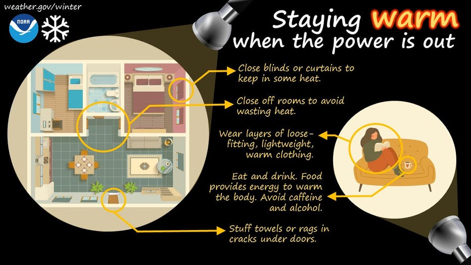 How to stay warm and safe during a winter storm power outage