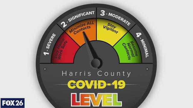 Judge Hidalgo credits citizens for lowering the threat level - What's Your Point?