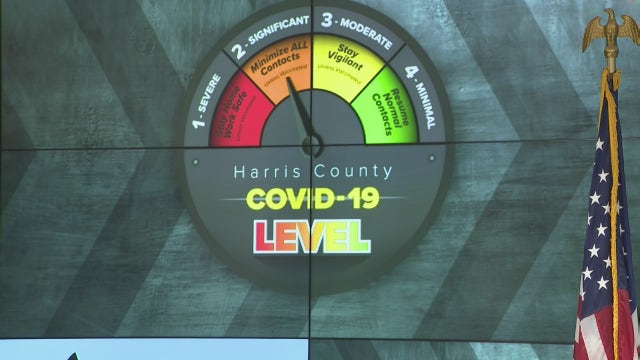 Harris County Judge Lina Hidalgo lowers COVID-19 threat level