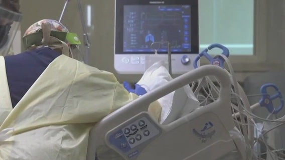 Texas sees most COVID-19 hospitalizations in 6 months