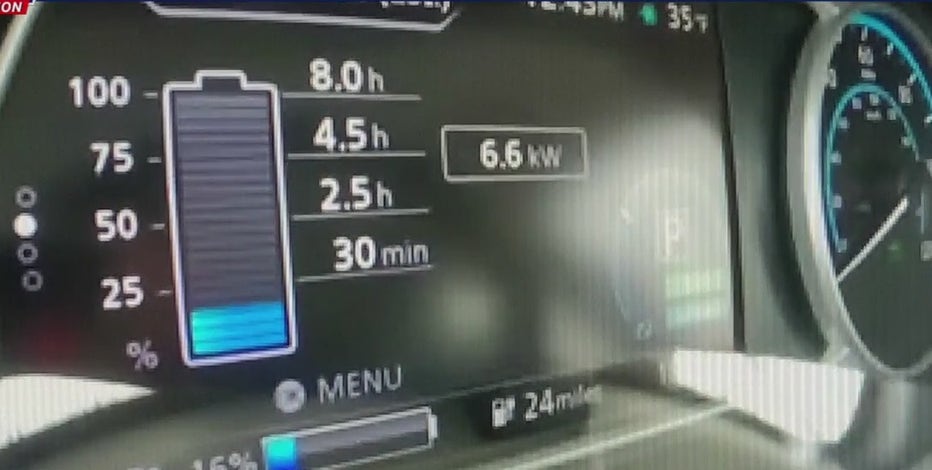 Push to increase electric vehicles could strain Texas' power grid