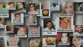 More than 130 Harris Co. residents have lost their lives to violent offenders out on bond