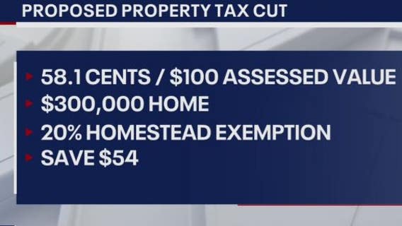 Most Harris County homeowners likely to pay more taxes despite rate cut