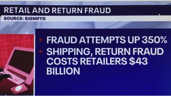 Study: Growing online shopping leads to billions in fraud
