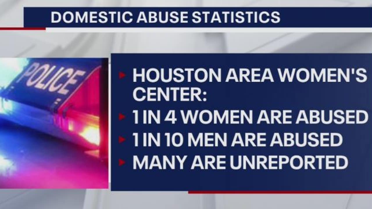 HPD Says Domestic Violence Murders Towards Women Up 80% Year-over-year ...