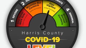 Harris Co. Judge Lina Hidalgo lowers COVID-19 threat level to 'yellow'