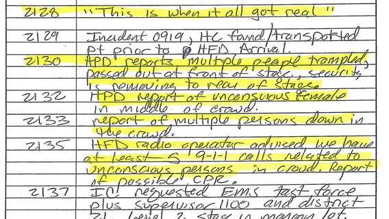 'No control': Houston Fire Dept. logs of Astroworld paint disturbing picture