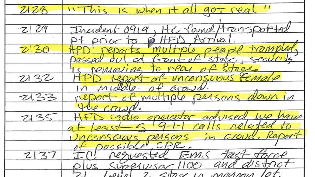 'No control': Houston Fire Dept. logs of Astroworld paint disturbing picture