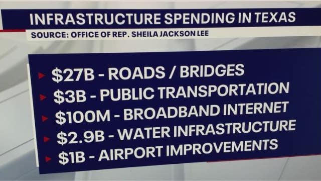 Infrastructure spending expected to send billions to Texas