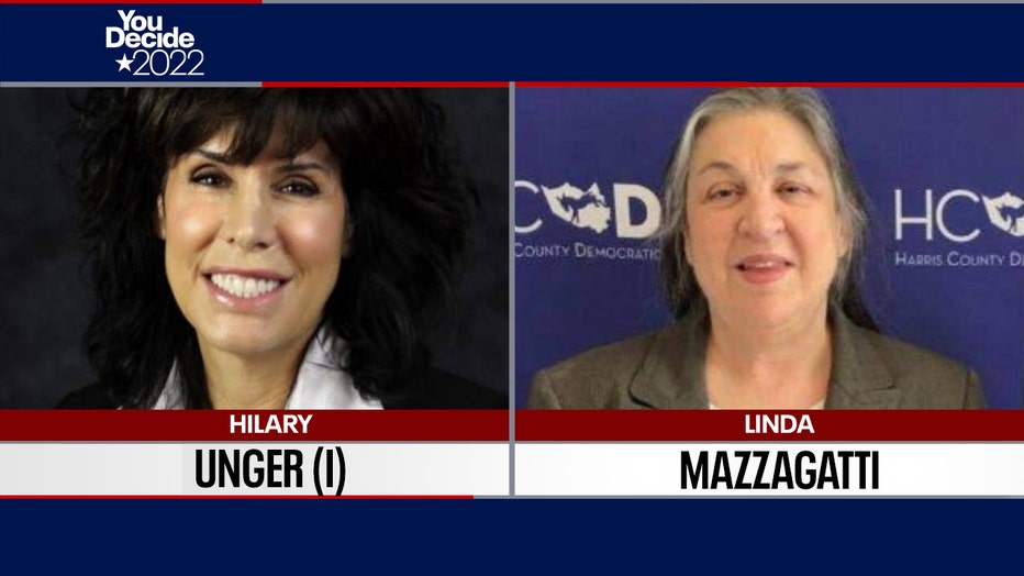 Harris County 248th Criminal District Court incumbent Hilary Unger and challenger Linda Mazzagatti