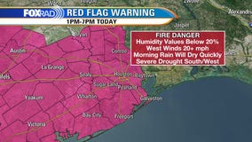 Red Flag Warning in Houston on Wednesday: What is it?