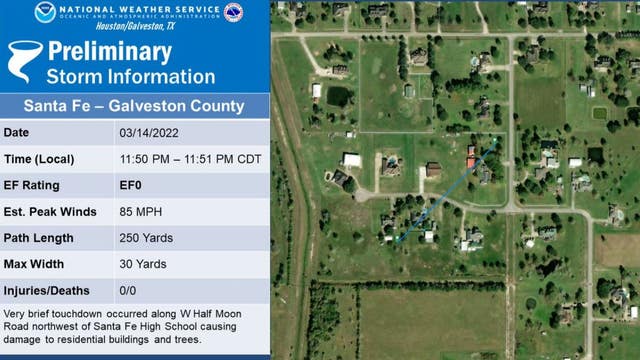 Tornado briefly touches down in Santa Fe late Monday night