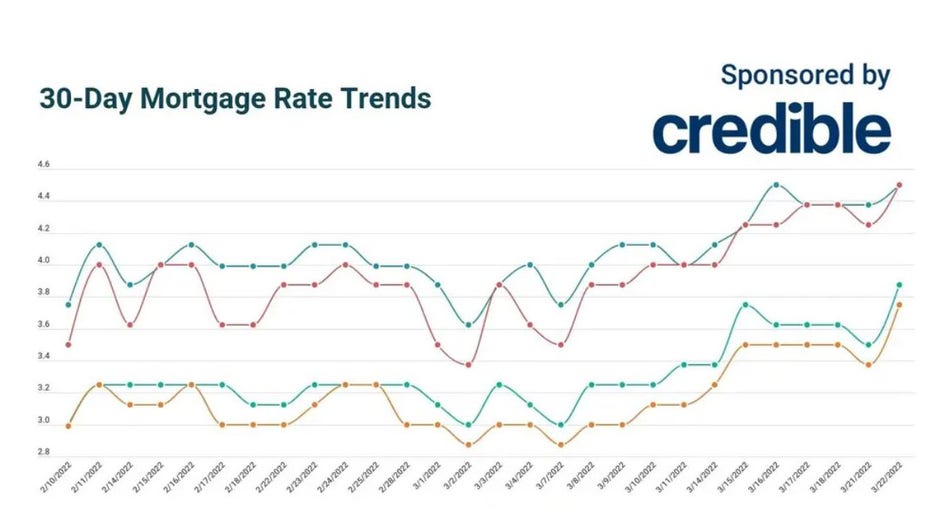 Credible-march-22.jpg